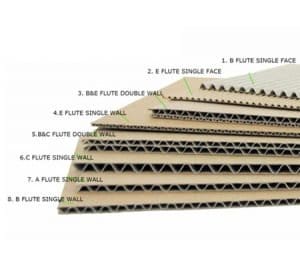 Sóng giấy trong sản xuất thùng