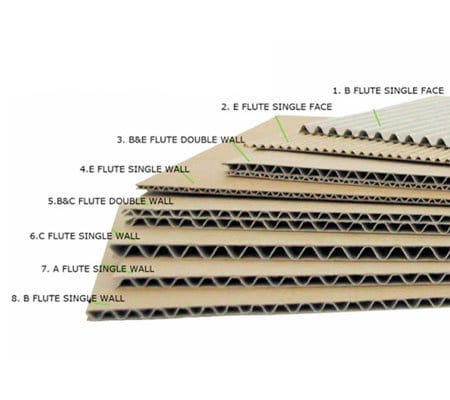 Sóng giấy trong sản xuất thùng